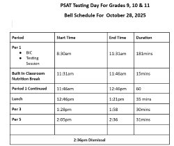 PSAT DAY